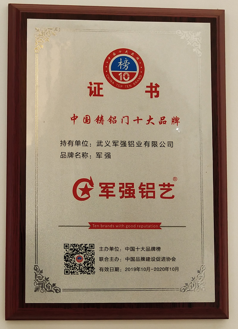 2020年鑄鋁門十大品牌,熱烈祝賀軍強門業榮獲鑄鋁門十大品牌稱號 2020年鑄鋁門十大品牌,熱烈祝賀軍強門業榮獲鑄鋁門十大品牌稱號
